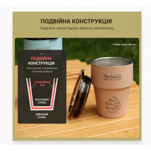 Двошаровий кемпінговий стакан NOBANA 300 мл з нержавіючої сталі з кришкою рожевий