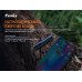 Фонарь ручной Fenix PD36R+фонарь ручной Fenix E01 V2.0 в подарок