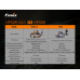 Фонарь налобный Fenix HP30R V2.0