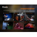 Фонарь налобный Fenix HM50R V2.0
