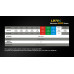 Фонарь ручной Fenix LD75C