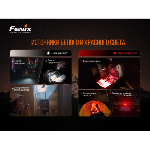 Фонарь ручной Fenix APEX 20 Mix Iridescent