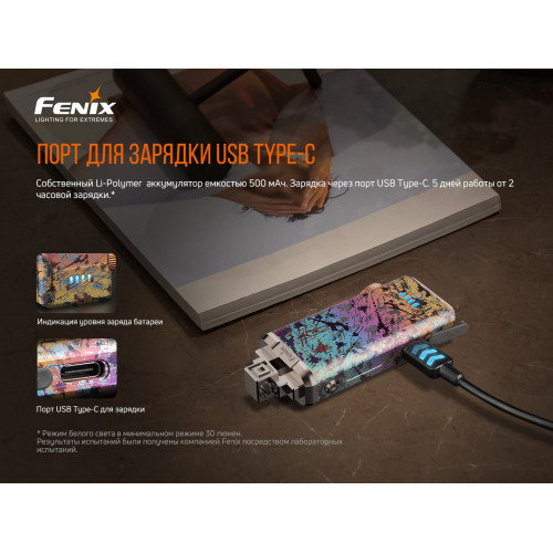 Фонарь ручной Fenix APEX 20 Mix Iridescent