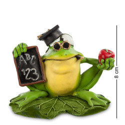 RV-111 Фігурка-жаба" Учитель Твіттер " (W. Stratford)
